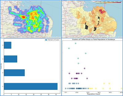 Data Visualization Preview